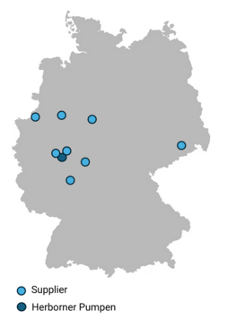 Supply chain map Supply chain map